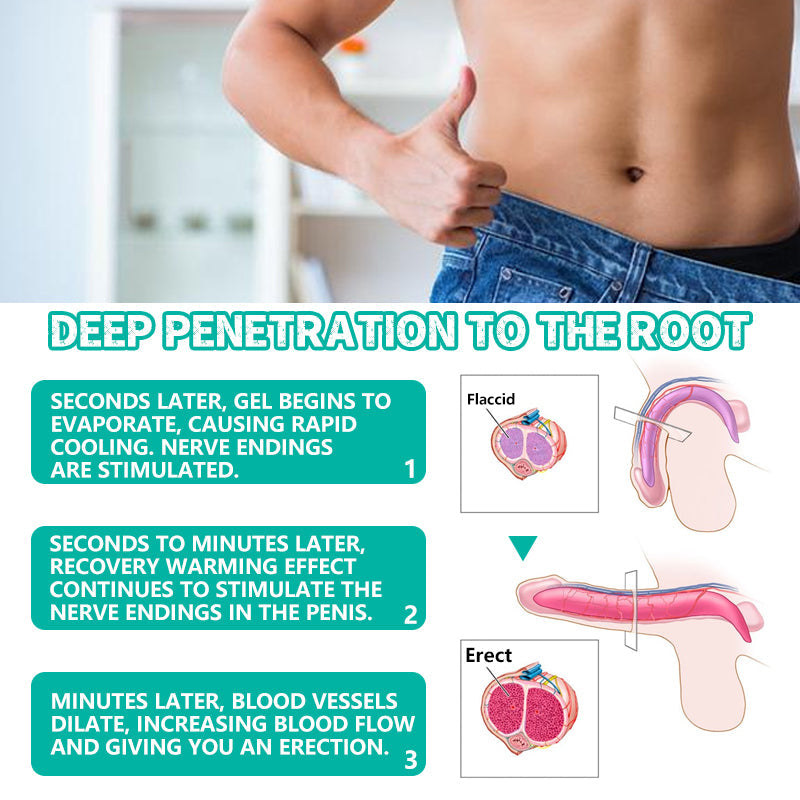 【Powerful Erection Booster】ProstaBoost®: Premium Topical Cream for Men